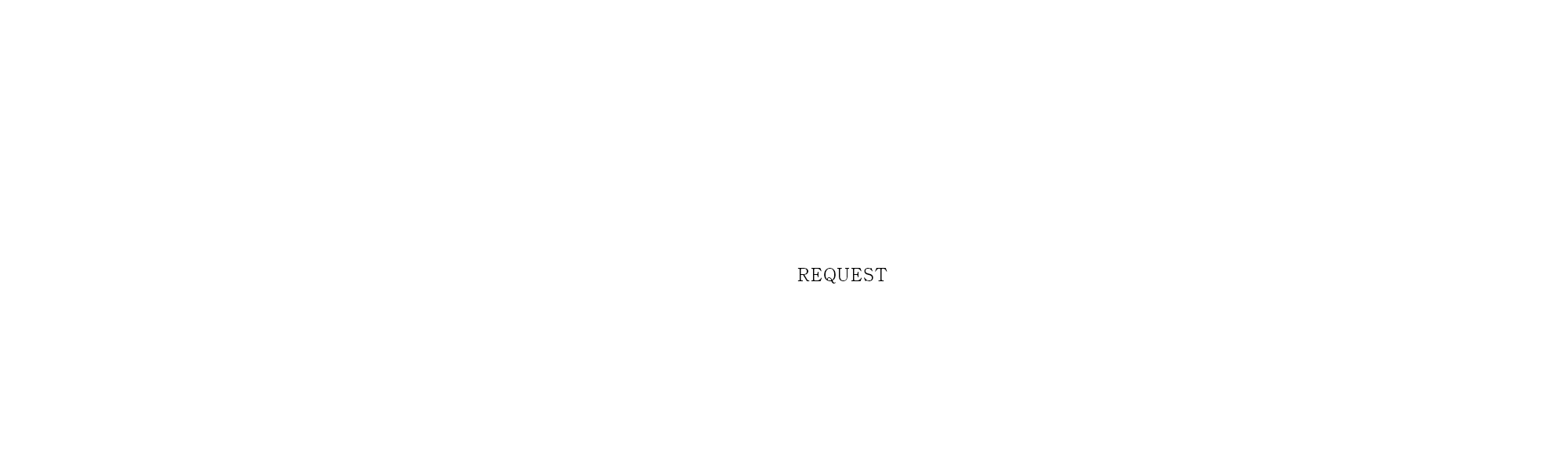 ご依頼はこちら